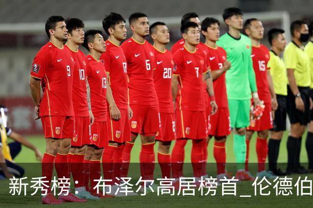 新秀榜：布泽尔高居榜首 伦德伯格、威尔逊分列二三